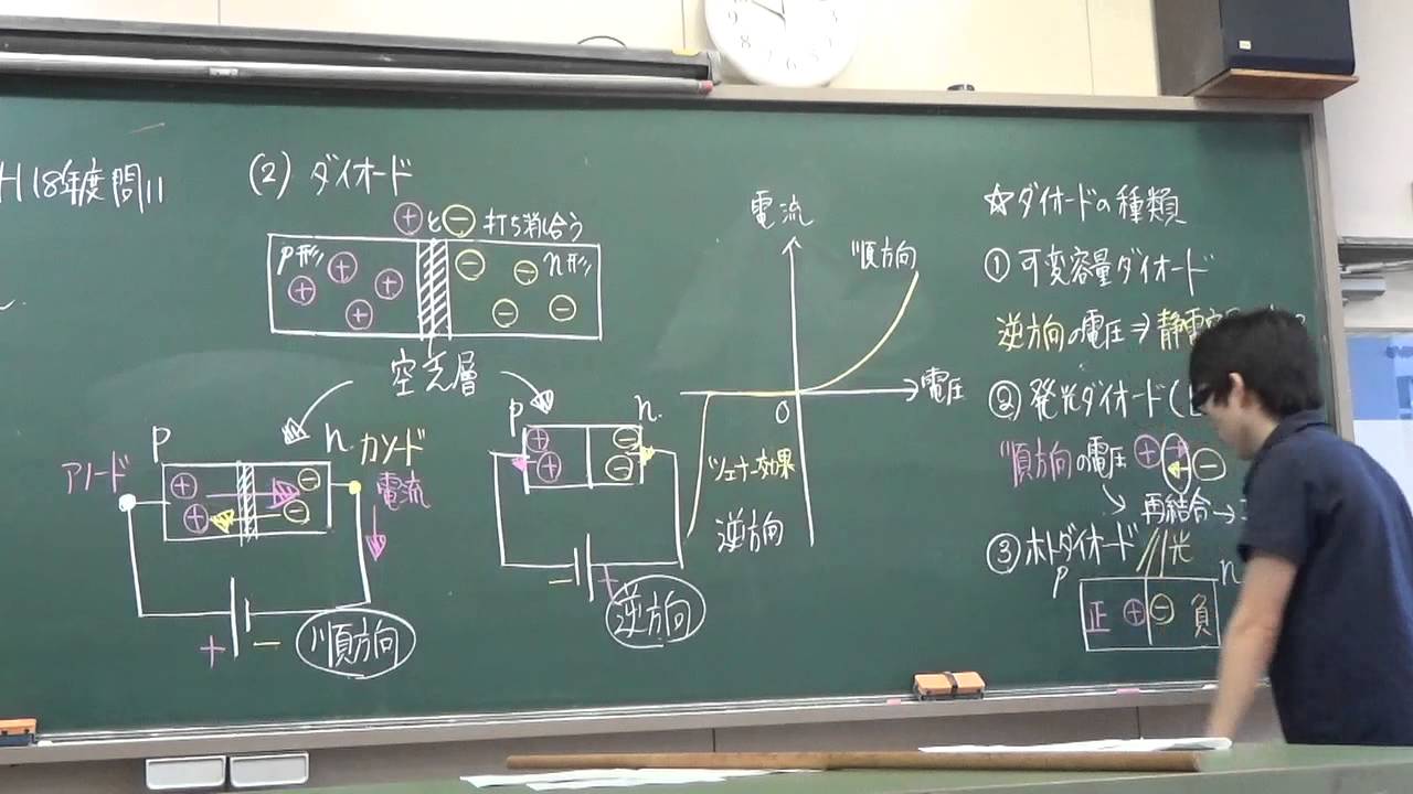 電験三種　理論第１８回　電子回路①