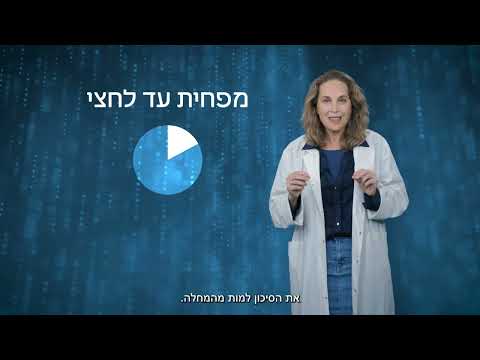 השפעת כבר כאן