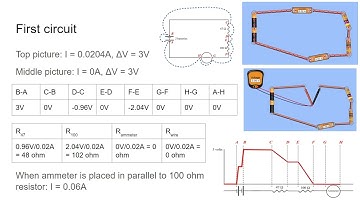 Lab 4 - Circuits