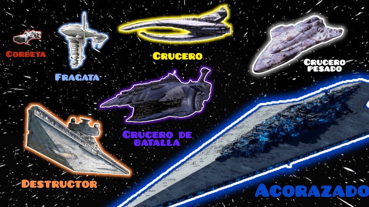 TODOS los TIPOS de NAVES de GUERRA EXPLICADOS en STAR WARS
