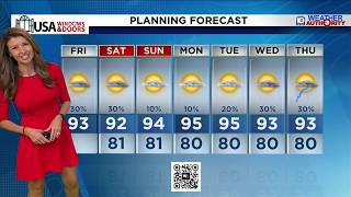 Local 10 News Weather 26 Morning Edition