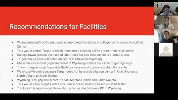 SCM 3660 101 Target Presentation Video Recording