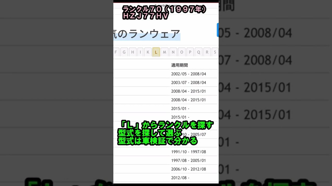 らんこ確認ページ 製品紹介 | じぶんページ