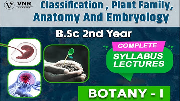 Latest Syllabus Prescribed by U.G.C | B.Sc.2nd Year Botany Paper-I (Classification, Plant Family...)