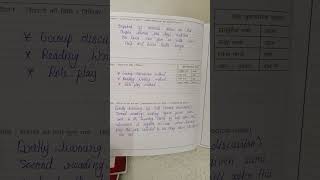 @learning plan D.El.Ed 2nd year lesson plan