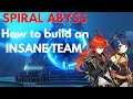 Spiral Abyss Team Building GUIDE [ALL FLOORS] - Genshin Impact