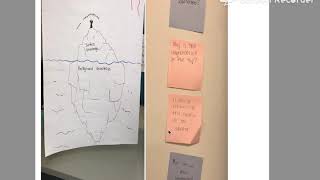 Virtual gallery walk