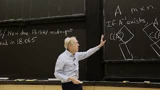 Matrix Methods in Data Analysis, Signal Processing, and Machine - MIT - Lec 09