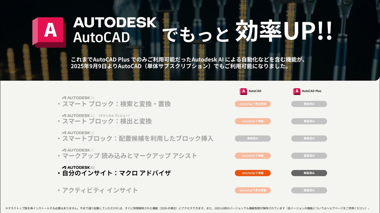 【ご依頼商品】AutoCAD 2026 ご利用ガイド ご依頼商品】AutoCAD 2026 ご利用ガイド ご依頼商品】AutoCAD 2026 ご