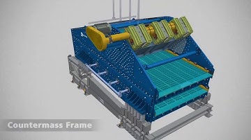 Double Deck Horizontal Vibrating Screen