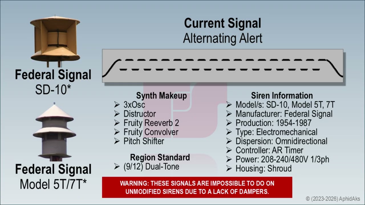 Federal Signal Siren Synth | SD-10/Model 5T/Model 7T [V2]