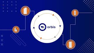 Supplier Risk Management I Connector for SAP Ariba I Explainer Video