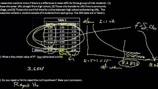 EDPS859 STATISTICAL METHOD - ANOVA Practice Quiz 5/6