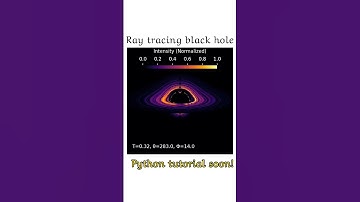 Ray tracing using geodesic in Schwarzschild black hole.Rendered using CPU in python and numba.
