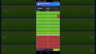 Beware of ELM 327- OBD II scanner clone's....How to tell if your ELM 327 transponder is authentic! screenshot 1