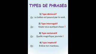 Types de phrases