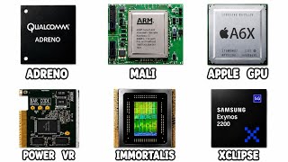 Every Smartphone GPU Explained in 8 Minutes