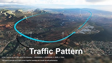 Microsoft Flight Simulator Tutorial - (5) - Traffic Pattern [4K]