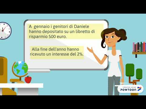 L'INTERESSE %