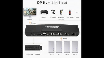 [TESmart] 4 Port DP KVM Switcher with 4 Pcs · Unboxing video