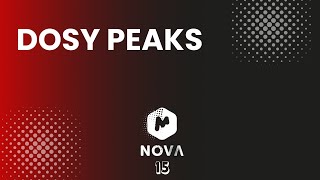 Mnova 15 - DOSY Peaks: A new tool for the analysis of DOSY NMR and diffusion experiments