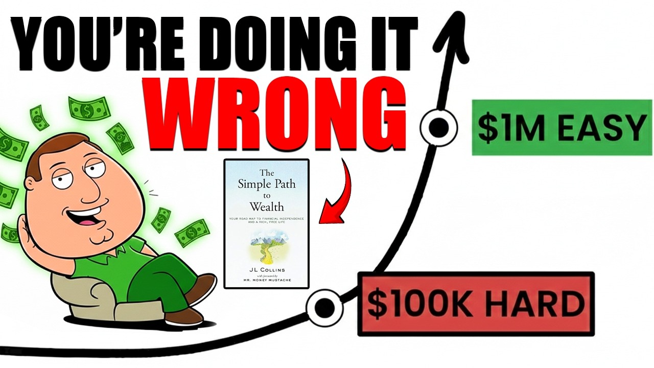 Простой путь к богатству от Дж. Л. Коллинза за 10 минут.