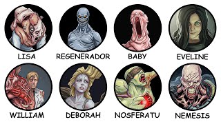 Resident Evil's Most Disturbing Enemy Lore Explained