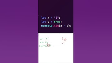 Javascript output based Interview question - Part 133 #shorts #coding #javascriptinterview