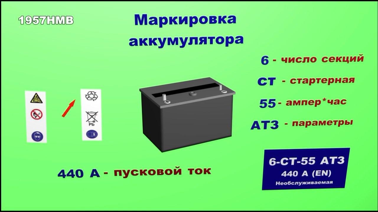 Аккумуляторные батарейки обозначение маркировка Аккумуляторная батарея - YouTube