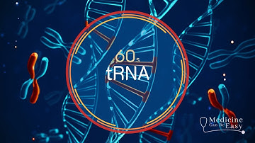 Genetics in 60 seconds: tRNA