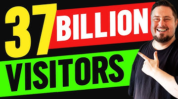 37 Billion Visitors: Social Media Traffic Hacks