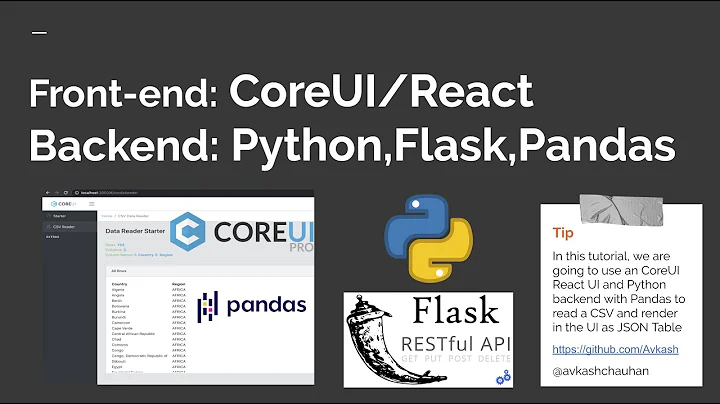 Pandas DataFrame (From Python/Flask RESTful server) to CoreUI/React:  Rendering CSV/JSON Table