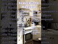 Кухня на немецком: 15 важных слов для начинающих | Deutsch Lernen Täglich