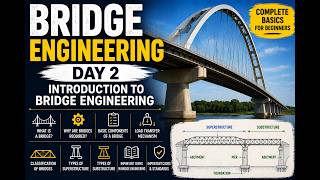 Introduction to Bridge Engineering DAY 2