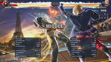 TEKKEN8: Patch v1.05 Steve Can Now Do Sonic Fang From Crouch