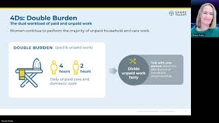 The 4Ds preventing women's career advancement, and how to address them - Sharon Peake