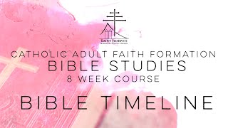 CAFF TALK Week 7 | MACCABEES/BIRTH OF CHRIST 21st June 2022 🕊