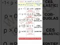 CES PRODUCTION FUNCTION (value of rho and elasticity of substitution ~ LEONTIEF,linear&Cobb douglas)