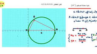 الاشعة والهندسة التحليلية ومعادلة مستقيم للسنة اولى علمي