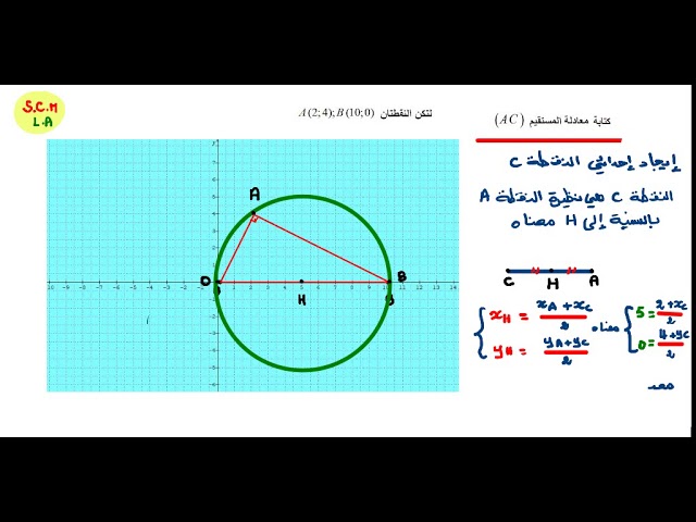 الاشعة والهندسة التحليلية ومعادلة مستقيم للسنة اولى علمي