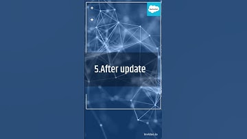 Trigger Events in Salesforce?