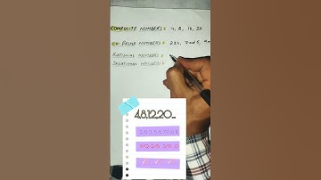 Rational Numbers/Irrational Numbers | Composite numbers |CO- Prime Numbers