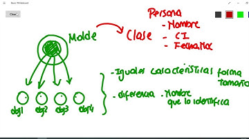 03: Método Constructor por Defecto