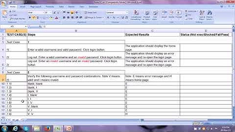How to Write Test Cases for Login Form  -  w3lessons