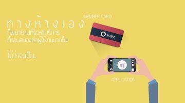 Shopping Cart For Checking Price And Total Price