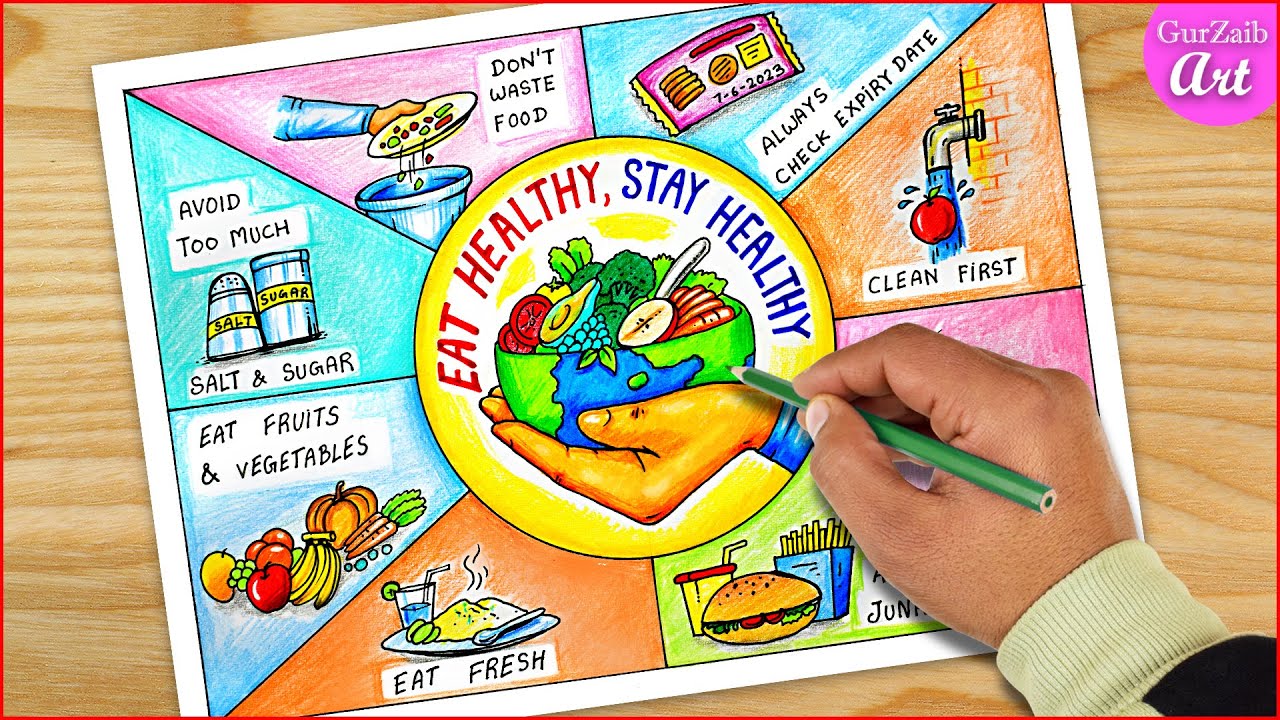 World Food Safety Day Drawing/ Safe Food Today For a Healthy Tomorrow Poster/  Food Safety Day Poster - YouTube