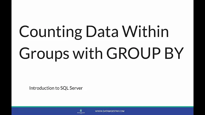 Introduction to SQL Server - Counting Data Within Groups with GROUP BY - Lesson 31