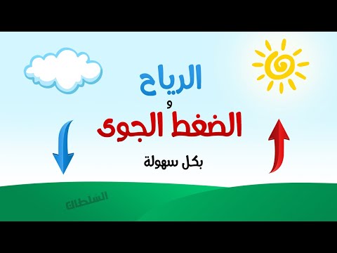 فيديو: ما هو الطقس الذي يحركه؟