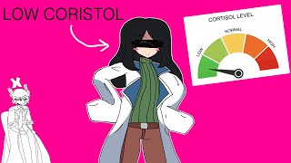 Low Cortisol Malory