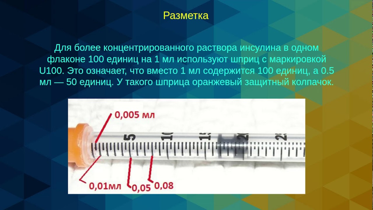 1 ампула сколько мл